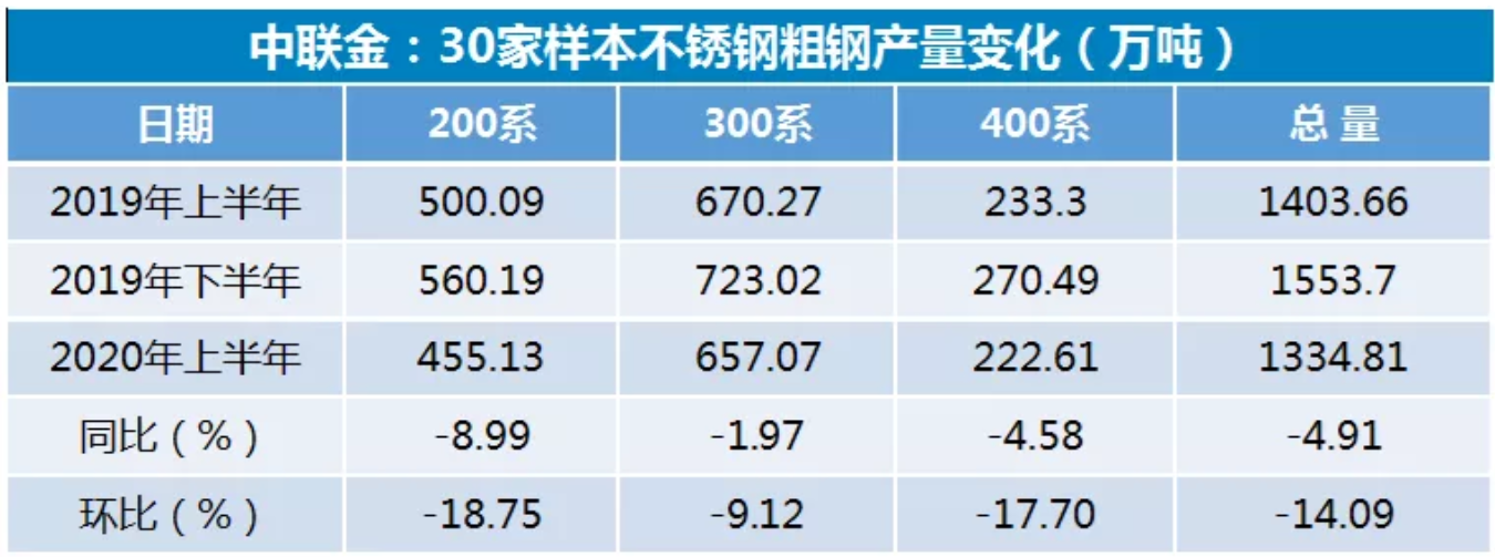 無錫不銹鋼板價格,201不銹鋼,無錫不銹鋼,304不銹鋼板,321不銹鋼板,316L不銹鋼板,無錫不銹鋼板 無錫不銹鋼板價格,201不銹鋼,無錫不銹鋼,304不銹鋼板,321不銹鋼板,316L不銹鋼板,無錫不銹鋼板